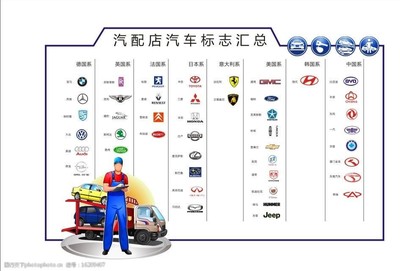 汽配店背景板图片