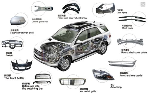 汽配仓储管理软件用什么好