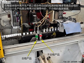 【详解火花塞制造过程!参观辉门青岛工厂_南宁兴轮贸易新闻】-汽车之家